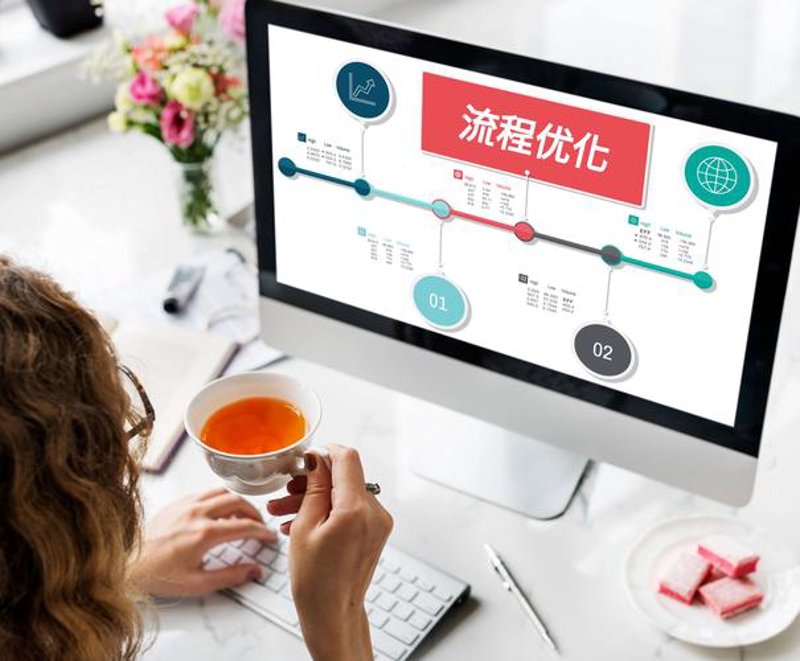 供应链管理——企业前行的生命线